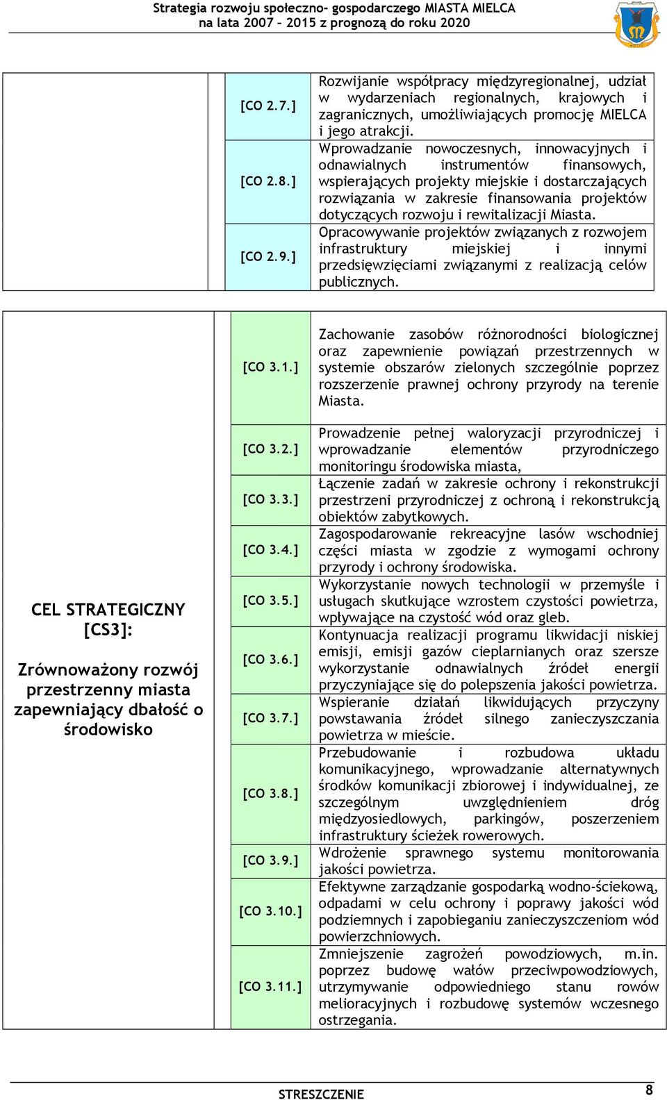 rewitalizacji Miasta. Opracowywanie projektów związanych z rozwojem infrastruktury miejskiej i innymi przedsięwzięciami związanymi z realizacją celów publicznych.