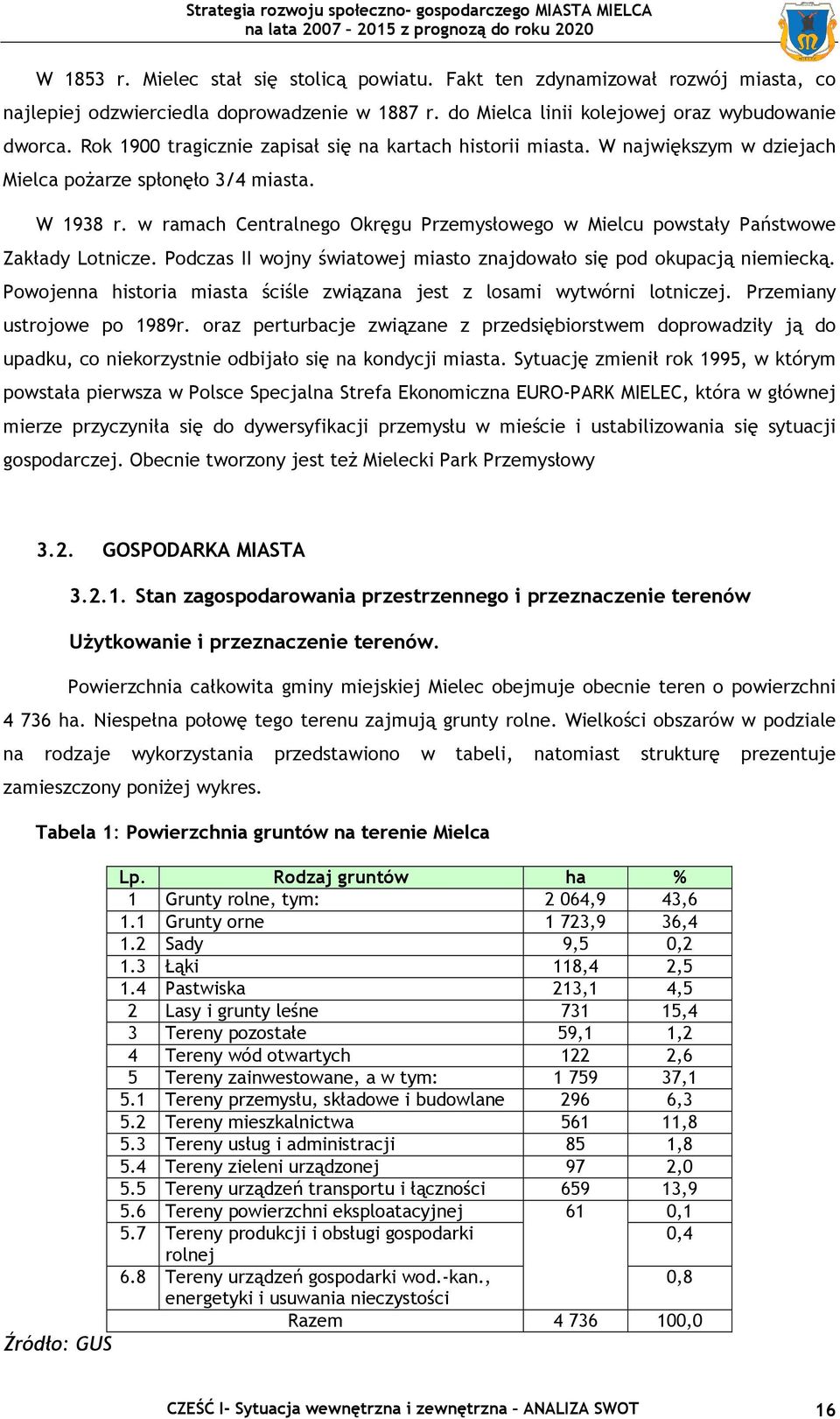 w ramach Centralnego Okręgu Przemysłowego w Mielcu powstały Państwowe Zakłady Lotnicze. Podczas II wojny światowej miasto znajdowało się pod okupacją niemiecką.