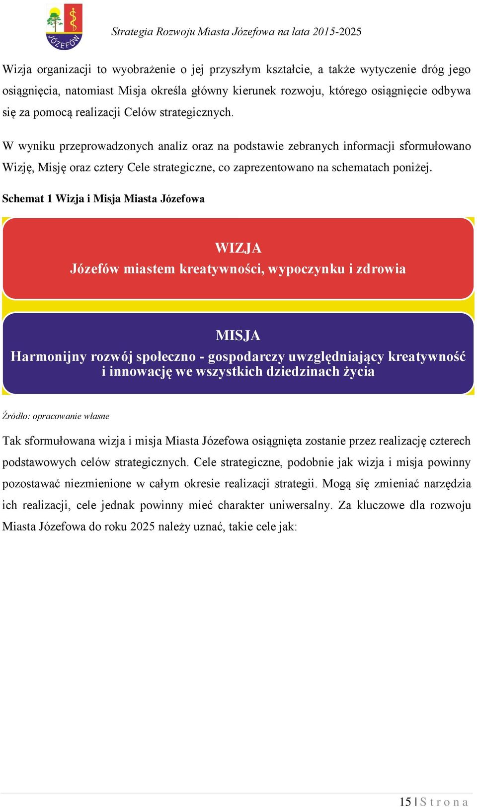 W wyniku przeprowadzonych analiz oraz na podstawie zebranych informacji sformułowano Wizję, Misję oraz cztery Cele strategiczne, co zaprezentowano na schematach poniżej.