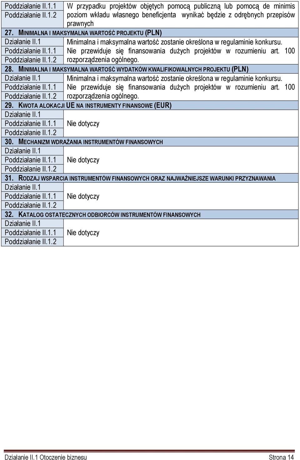 MINIMALNA I MAKSYMALNA WARTOŚĆ WYDATKÓW KWALIFIKOWALNYCH PROJEKTU (PLN) Minimalna i maksymalna wartość zostanie określona w regulaminie konkursu.