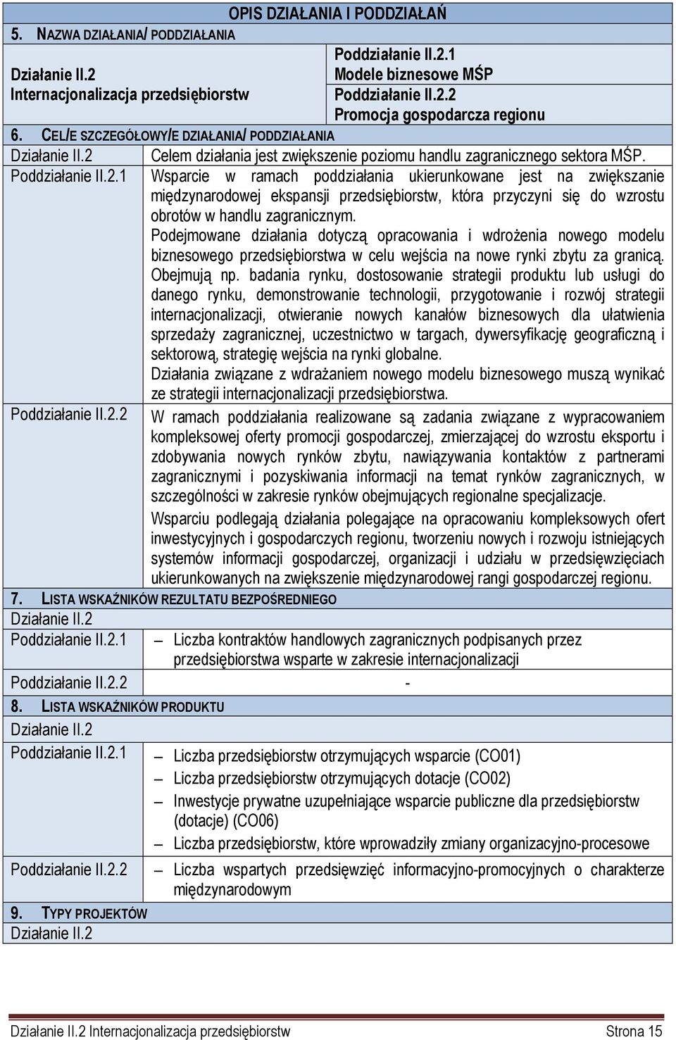 Podejmowane działania dotyczą opracowania i wdrożenia nowego modelu biznesowego przedsiębiorstwa w celu wejścia na nowe rynki zbytu za granicą. Obejmują np.