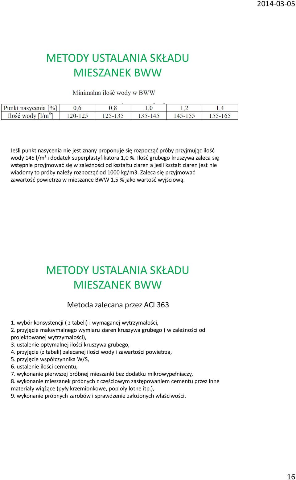 Zaleca się przyjmowad zawartośd powietrza w mieszance BWW 1,5 % jako wartośd wyjściową. METODY USTALANIA SKŁADU MIESZANEK BWW Metoda zalecana przez ACI 363 1.