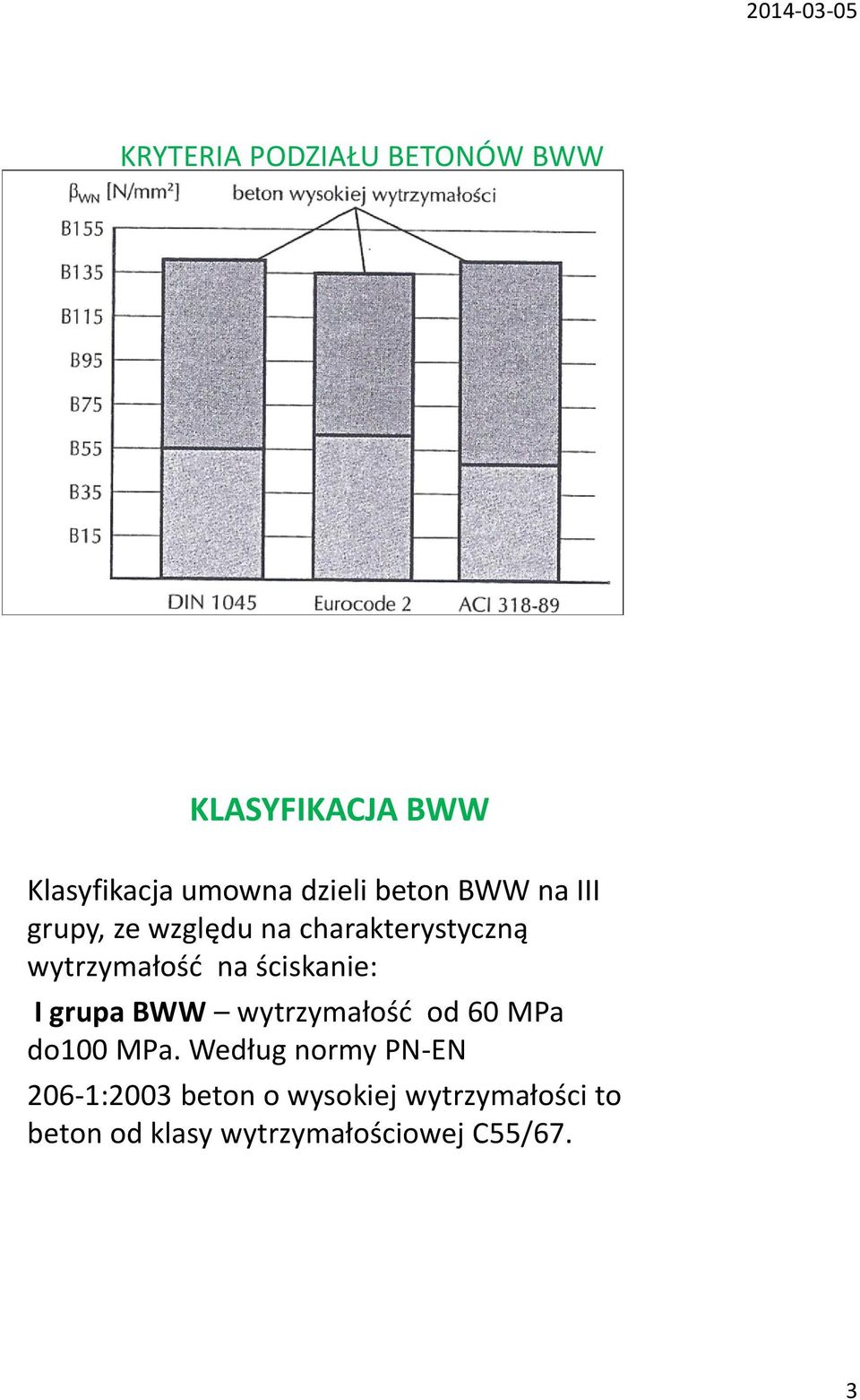 ściskanie: I grupa BWW wytrzymałośd od 60 MPa do100 MPa.
