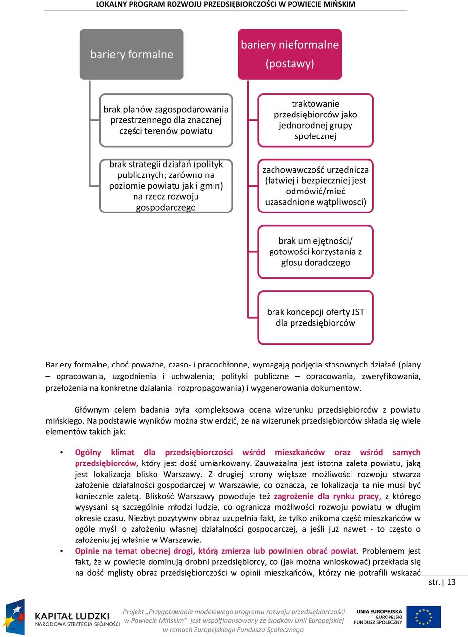 brak umiejętności/ gotowości korzystania z głosu doradczego brak koncepcji oferty JST dla przedsiębiorców Bariery formalne, choć poważne, czaso- i pracochłonne, wymagają podjęcia stosownych działań