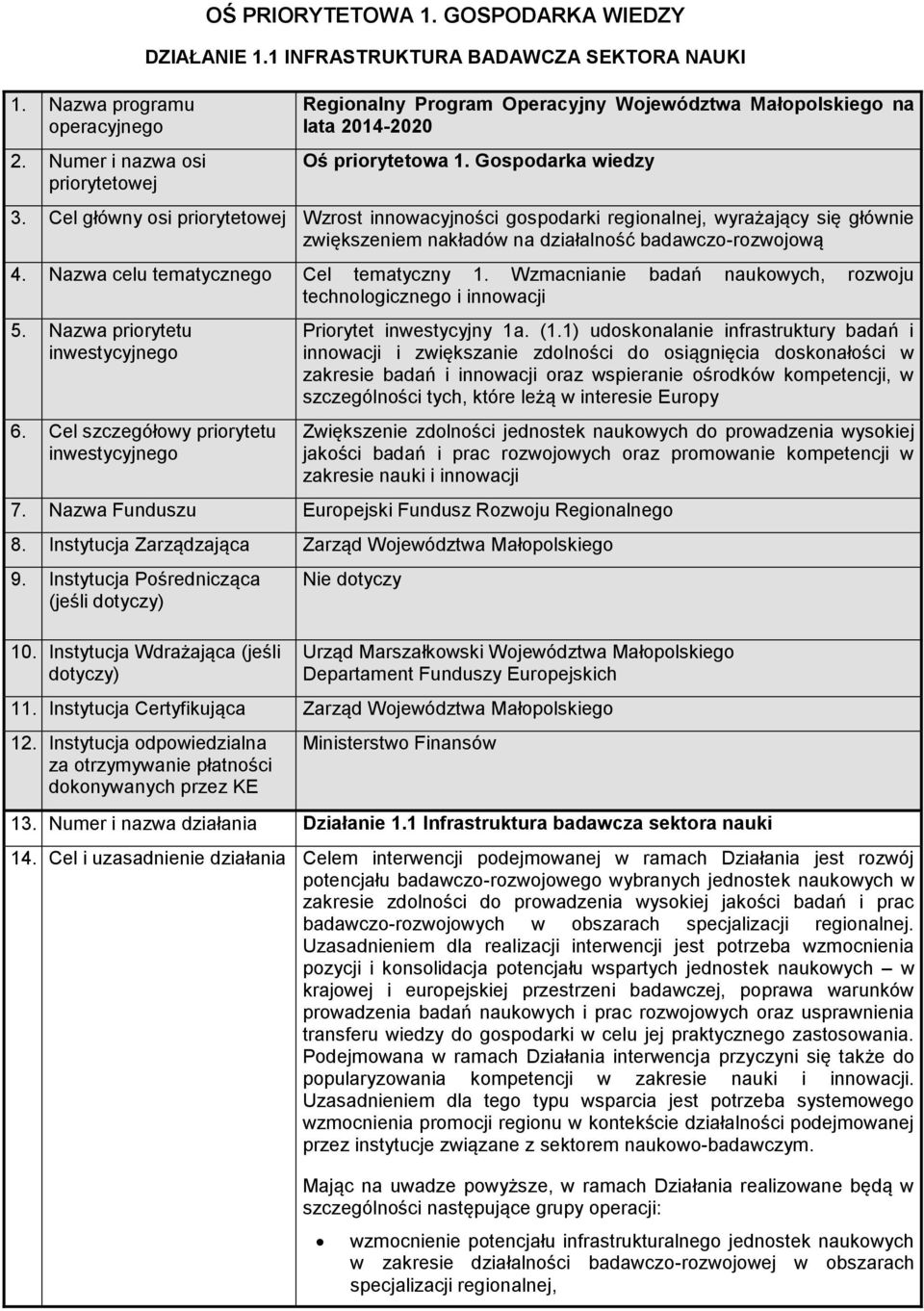 Cel główny osi priorytetowej Wzrost innowacyjności gospodarki regionalnej, wyrażający się głównie zwiększeniem nakładów na działalność badawczo-rozwojową 4. Nazwa celu tematycznego Cel tematyczny 1.