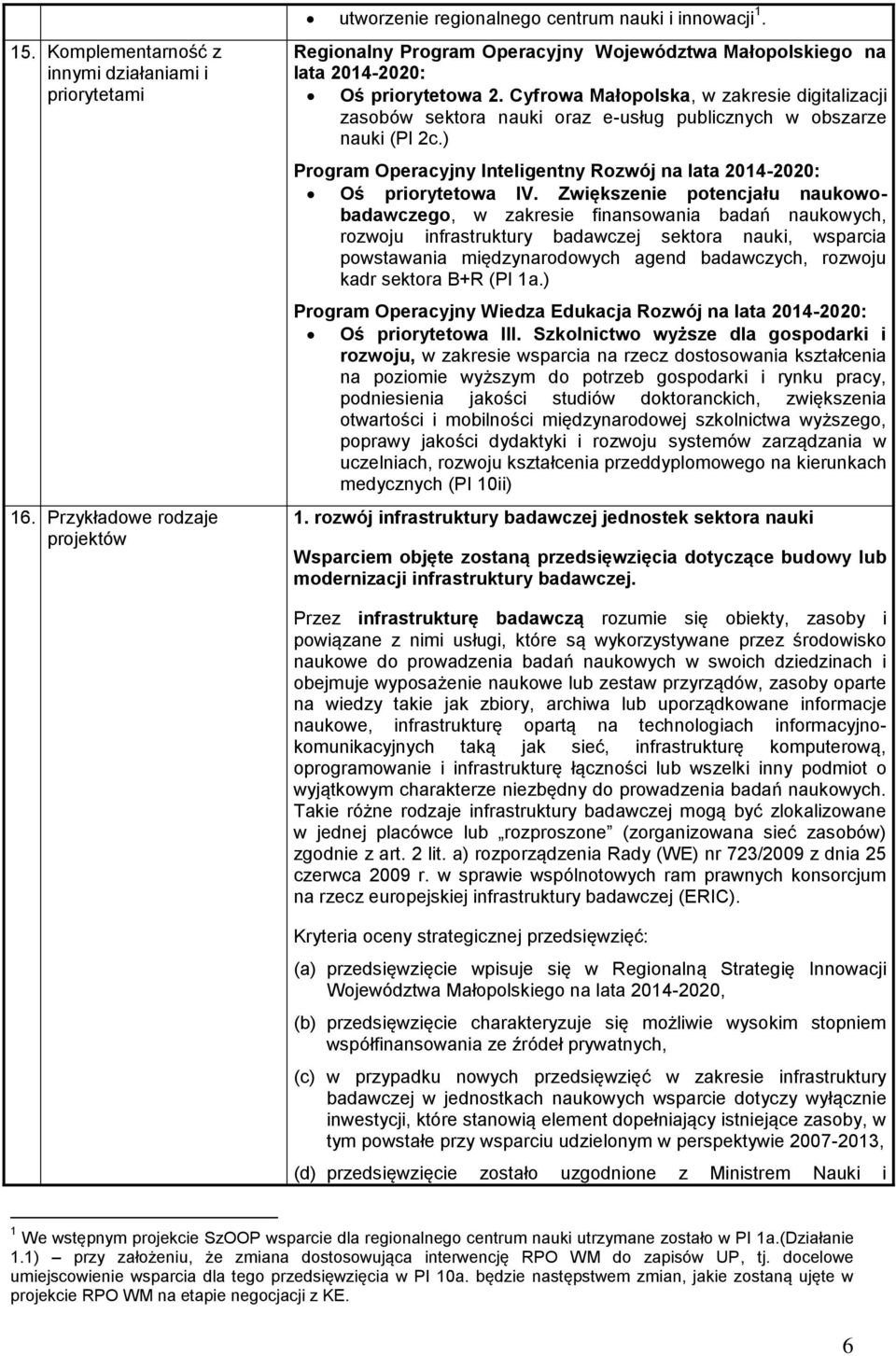 Cyfrowa Małopolska, w zakresie digitalizacji zasobów sektora nauki oraz e-usług publicznych w obszarze nauki (PI 2c.) Program Operacyjny Inteligentny Rozwój na lata 2014-2020: Oś priorytetowa IV.