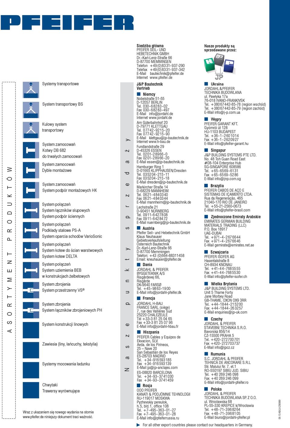 połączeń System kotew do ścian warstwowych System kotew DELTA System połączeń System uziemienia BEB w konstrukcjach żelbetowych System zbrojenia System przestrzenny VS System zbrojenia System