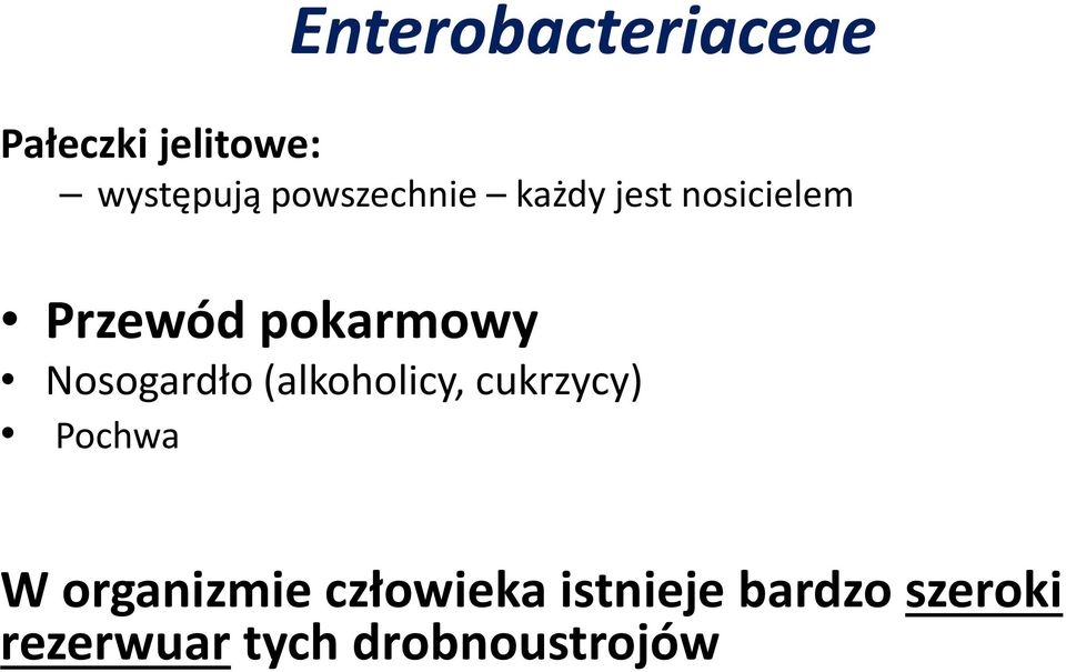 Nosogardło(alkoholicy, cukrzycy) Pochwa W organizmie