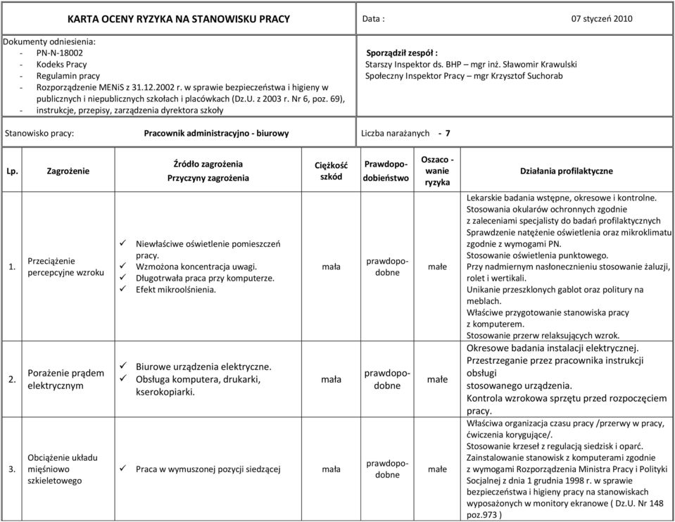 69), - instrukcje, przepisy, zarządzenia dyrektora szkoły Sporządził zespół : Starszy Inspektor ds. BHP mgr inż.