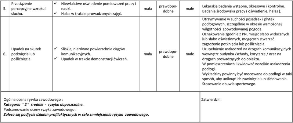 Utrzymywanie w suchości posadzek i płytek podłogowych, szczególnie w okresie wzmożonej wilgotności spowodowanej pogodą.