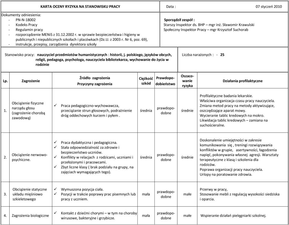 69), - instrukcje, przepisy, zarządzenia dyrektora szkoły Sporządził zespół : Starszy Inspektor ds. BHP mgr inż.