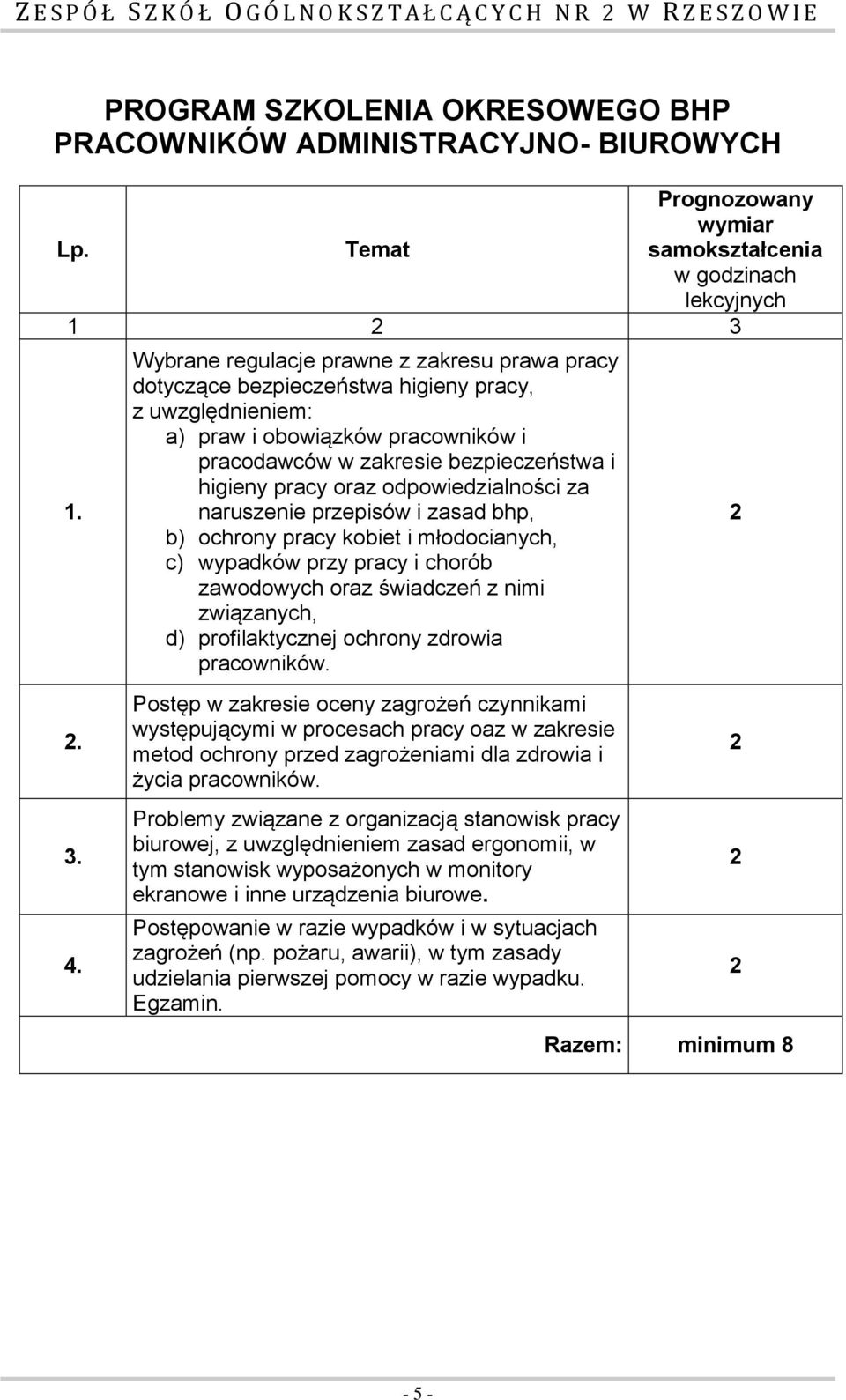 odpowiedzialności za naruszenie przepisów i zasad bhp, b) ochrony pracy kobiet i młodocianych, c) wypadków przy pracy i chorób zawodowych oraz świadczeń z nimi związanych, d) profilaktycznej ochrony