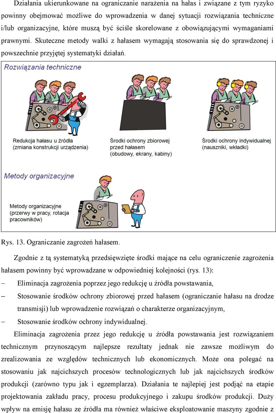 Ograniczanie zagrożeń hałasem. Zgodnie z tą systematyką przedsięwzięte środki mające na celu ograniczenie zagrożenia hałasem powinny być wprowadzane w odpowiedniej kolejności (rys.