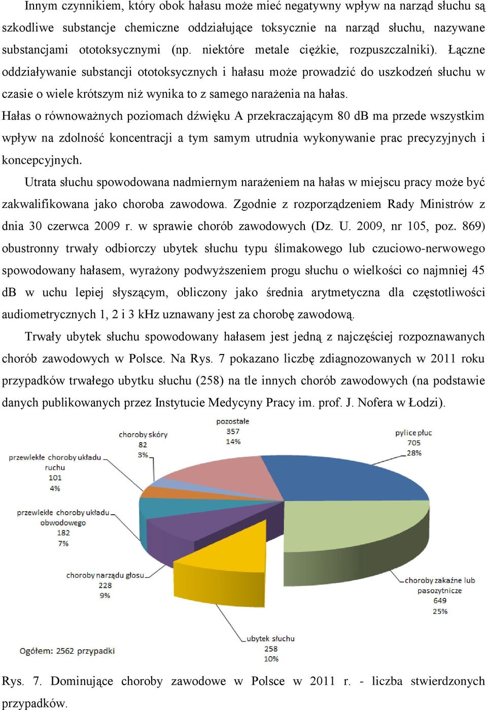 Łączne oddziaływanie substancji ototoksycznych i hałasu może prowadzić do uszkodzeń słuchu w czasie o wiele krótszym niż wynika to z samego narażenia na hałas.