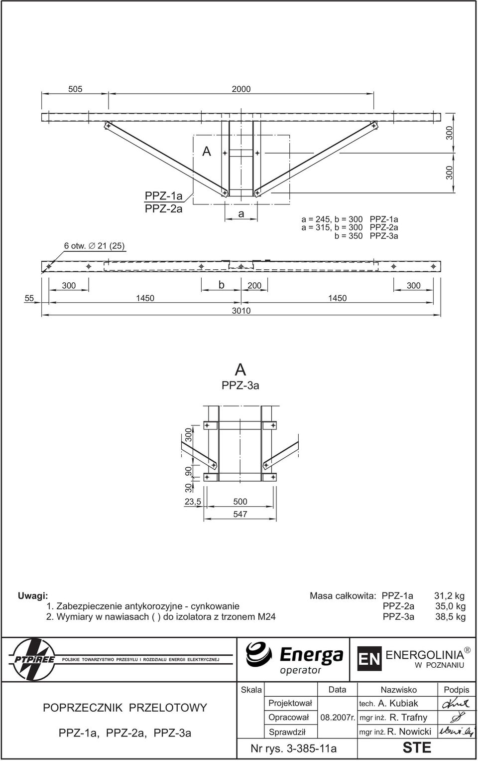 300 1450 A PPZ-3a 90 30 300 23,5 500 547 Uwagi: 1. Zabezpieczenie antykorozyjne - cynkowanie 2.