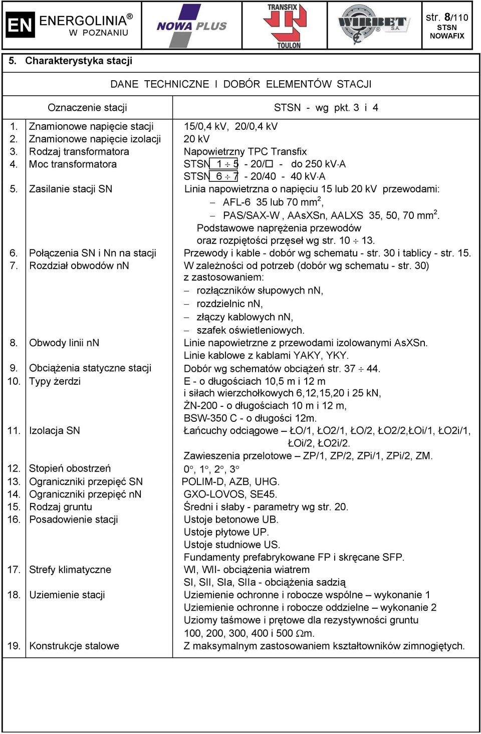 Zasilanie stacji SN Linia napowietrzna o napięciu 5 lub 0 kv przewodami: AFL-6 35 lub 70 mm, PAS/SAX-W, AAsXSn, AALXS 35, 50, 70 mm. Podstawowe naprężenia przewodów oraz rozpiętości przęseł wg 0 3. 6.