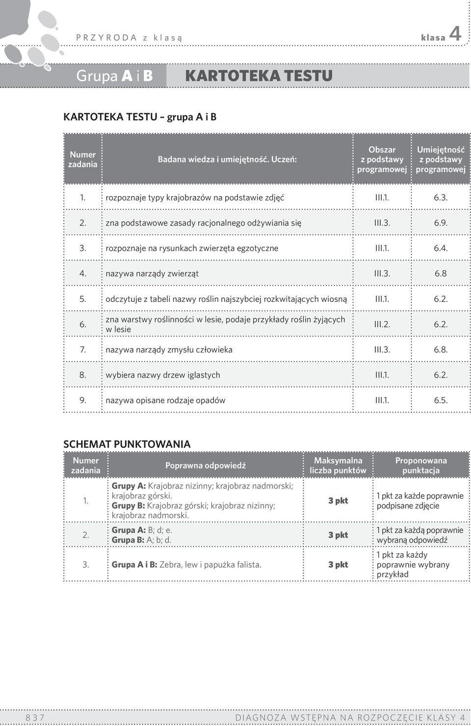 nazywa narządy zwierząt III.3. 6.8 5. odczytuje z tabeli nazwy roślin najszybciej rozkwitających wiosną III.1. 6.2. 6. zna warstwy roślinności w lesie, podaje przykłady roślin żyjących w lesie III.2. 6.2. 7.