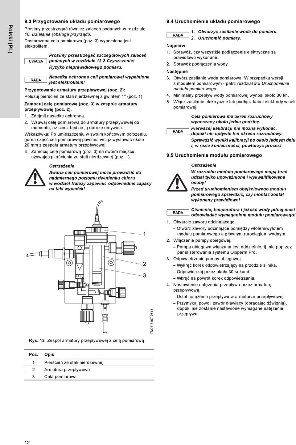 Nasadka ochronna celi pomiarowej wypełniona jest elektrolitem! Przygotowanie armatury przepływowej (poz. 2): Poluzuj pierścień ze stali nierdzewnej z gwintem 1" (poz. 1). Zamocuj celę pomiarową (poz.