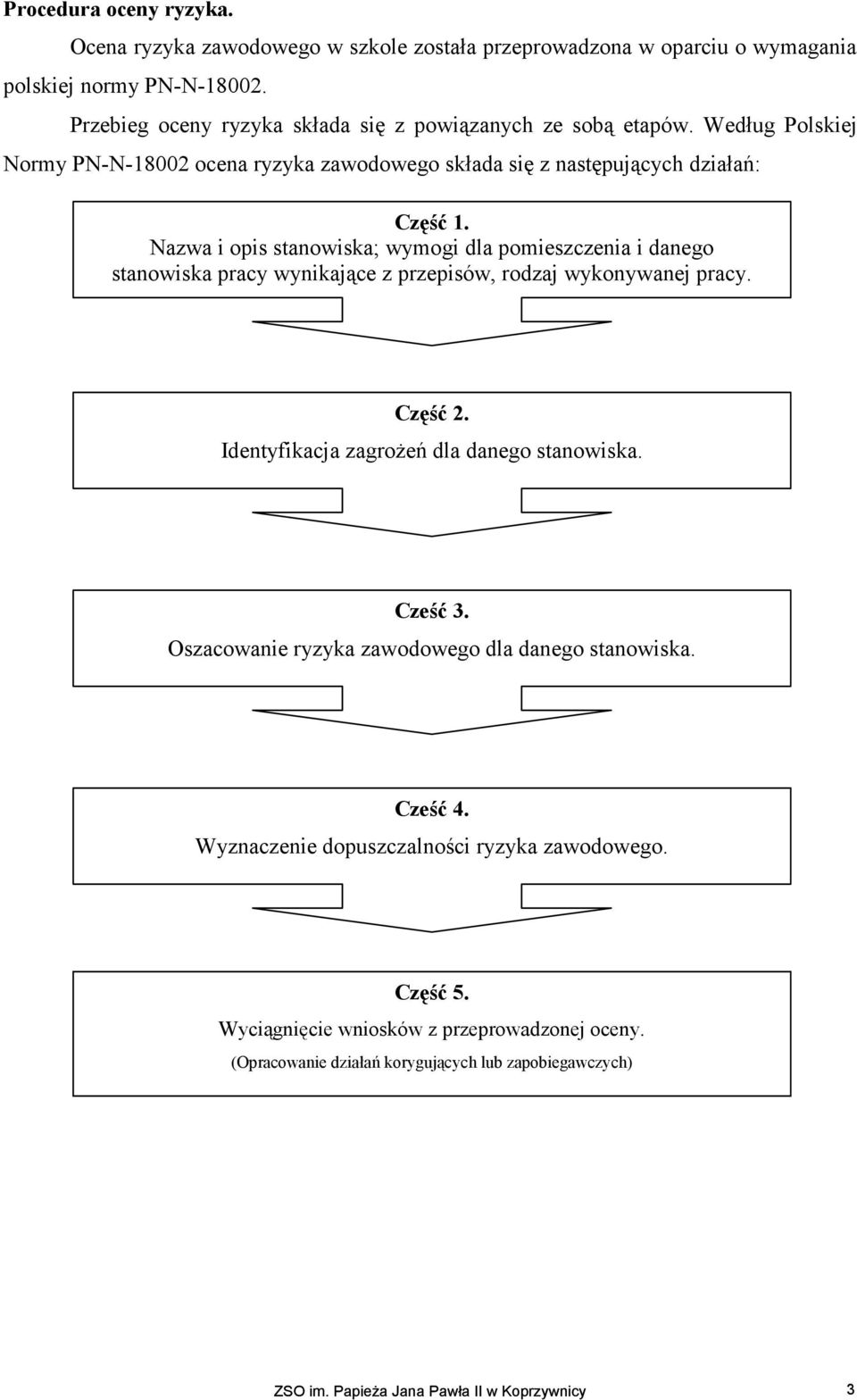 Nazwa i opis stanowiska; wymogi dla pomieszczenia i danego stanowiska pracy wynikające z przepisów, rodzaj wykonywanej pracy. Część 2. Identyfikacja zagroŝeń dla danego stanowiska.