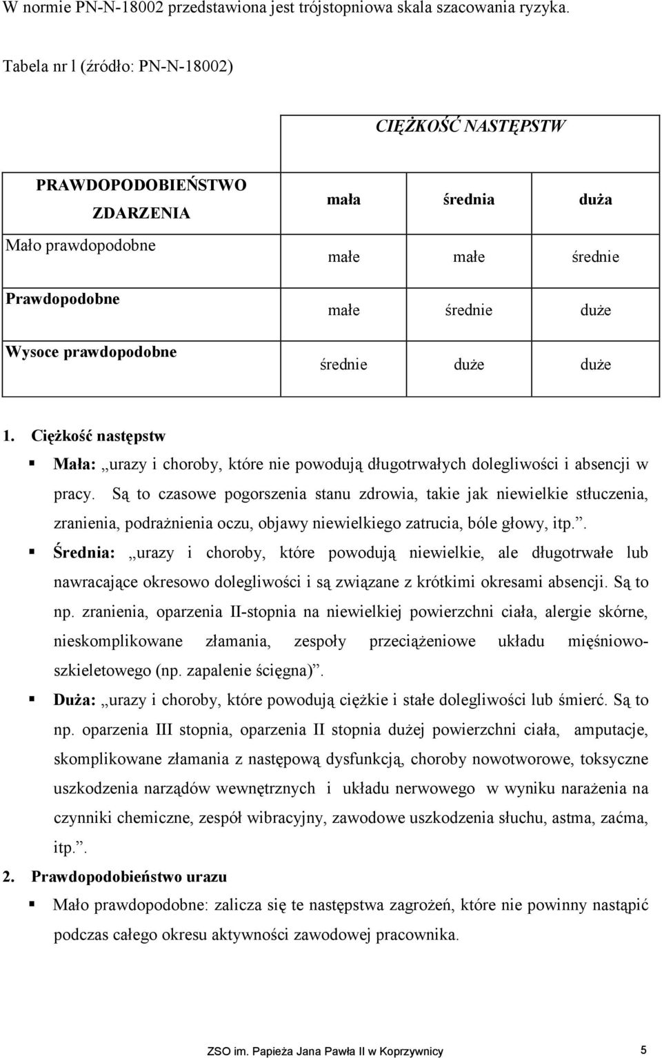 CięŜkość następstw Mała: urazy i choroby, które nie powodują długotrwałych dolegliwości i absencji w pracy.