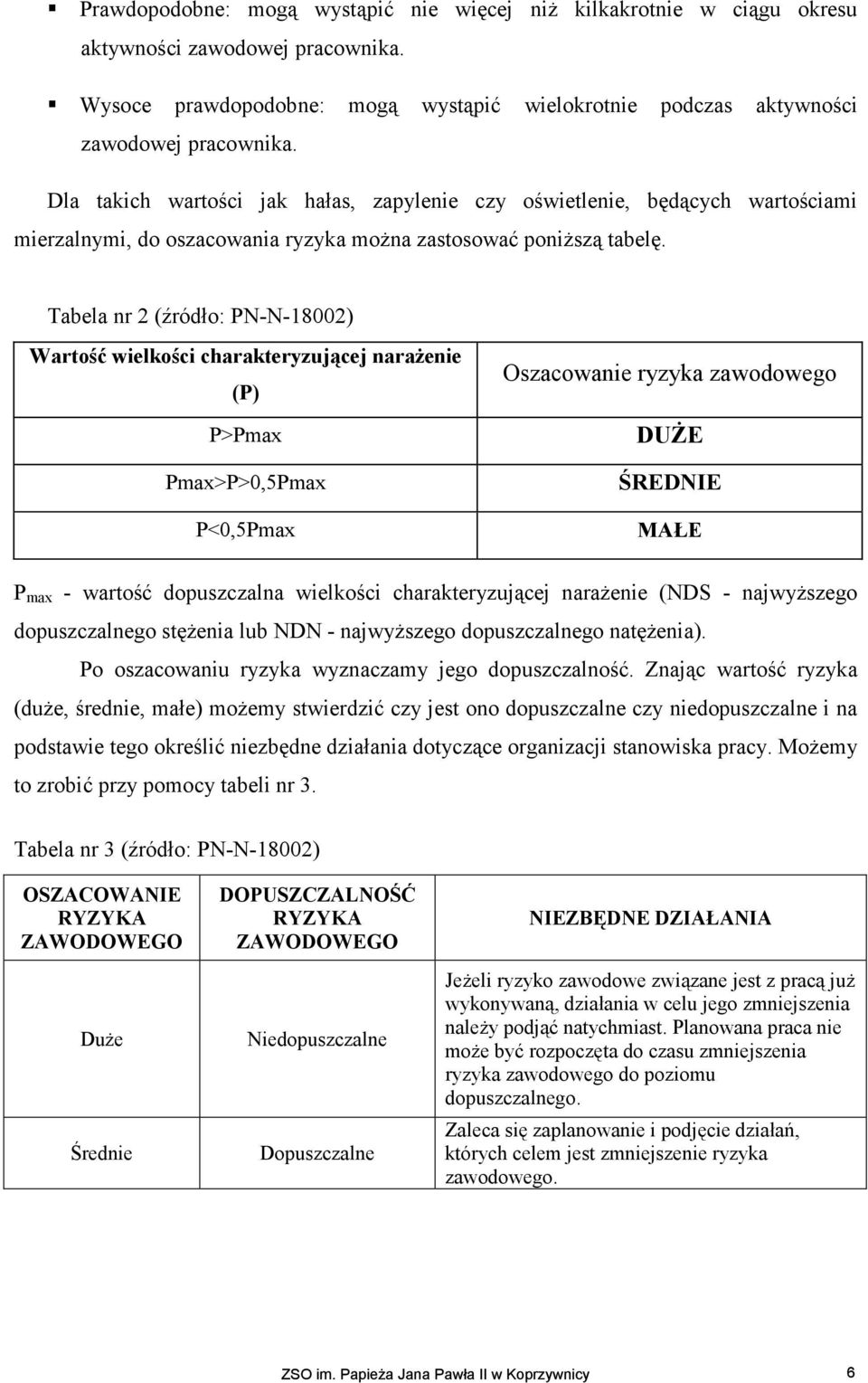 Tabela nr 2 (źródło: PN-N-18002) Wartość wielkości charakteryzującej naraŝenie (P) P>Pmax Pmax>P>0,5Pmax P<0,5Pmax Oszacowanie ryzyka zawodowego DUśE ŚREDNIE MAŁE P max - wartość dopuszczalna