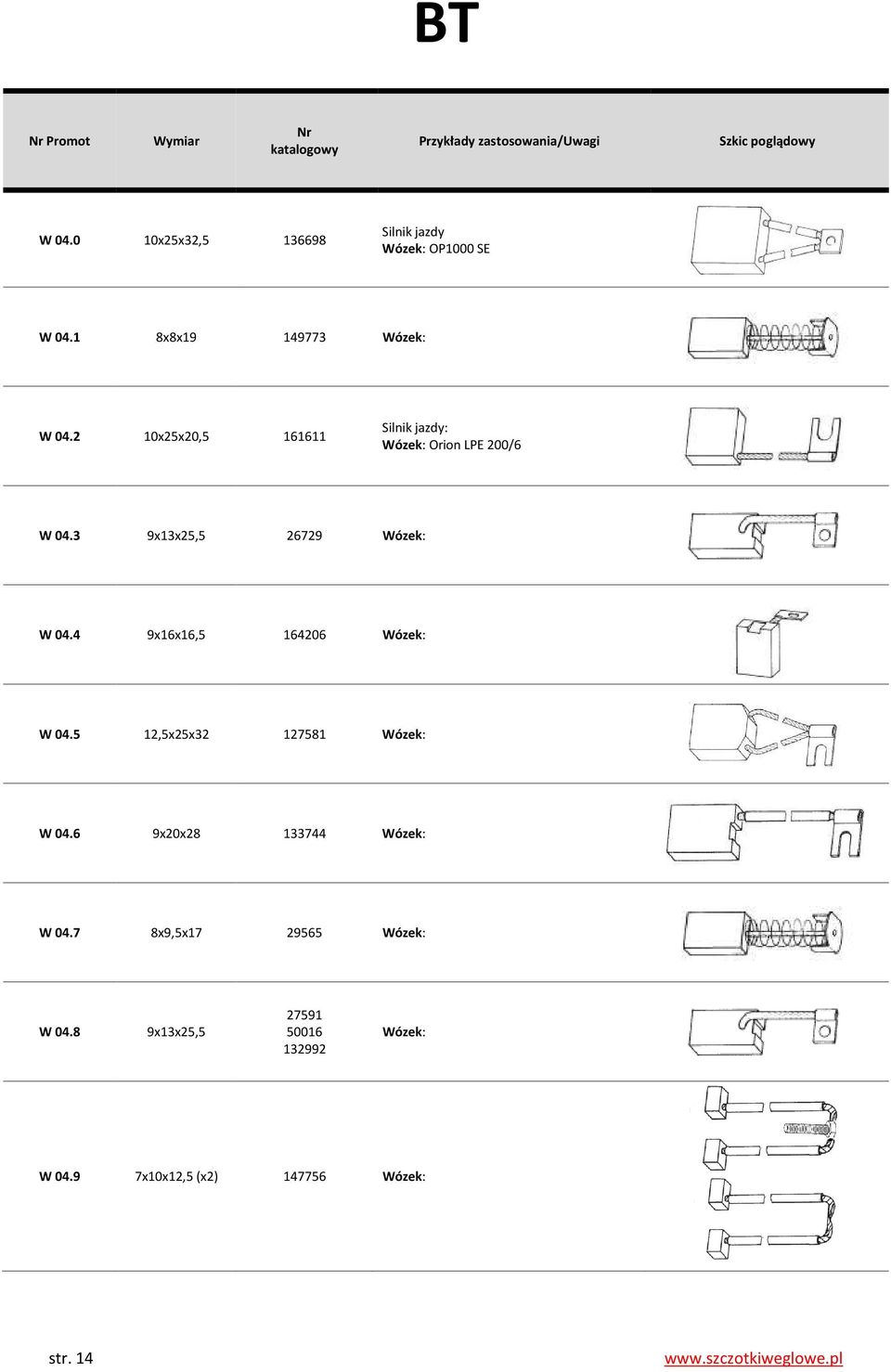 4 9x16x16,5 164206 W 04.5 12,5x25x32 127581 W 04.6 9x20x28 133744 W 04.