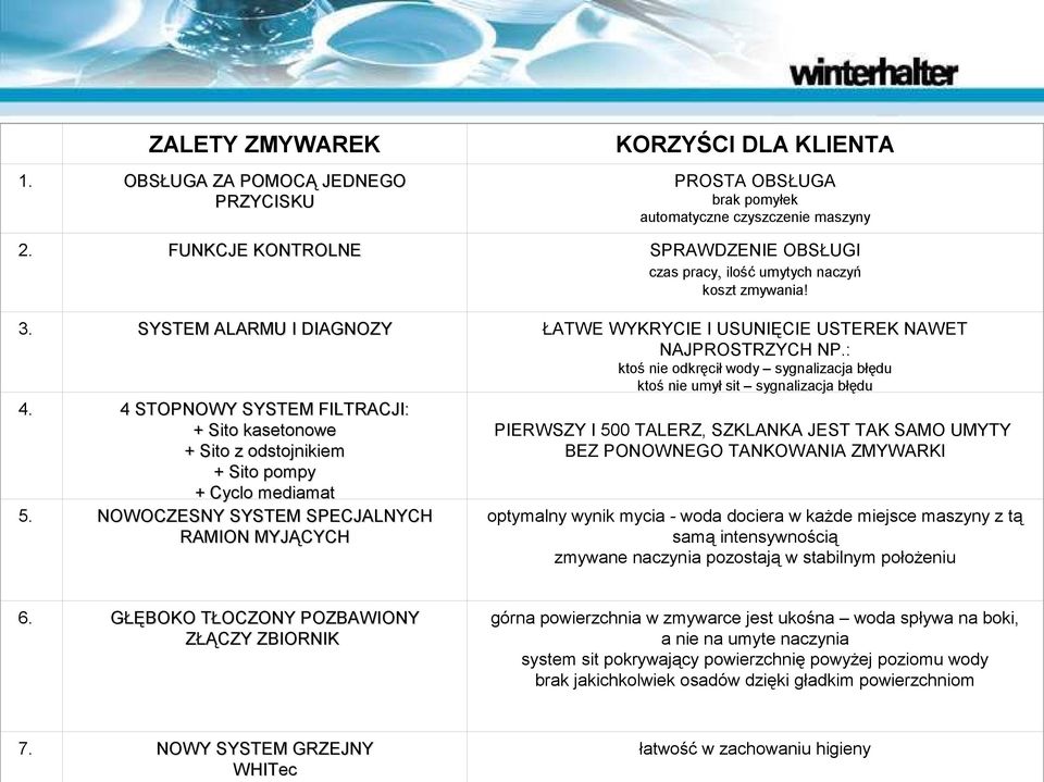 5. 4 STOPNOWY SYSTEM FILTRACJI: + Sito kasetonowe + Sito z odstojnikiem + Sito pompy + Cyclo mediamat NOWOCZESNY SYSTEM SPECJALNYCH RAMION MYJĄCYCH PIERWSZY I 500 TALERZ, SZKLANKA JEST TAK SAMO UMYTY