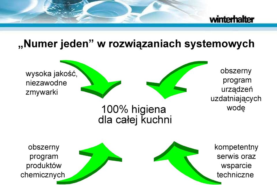 program produktów chemicznych obszerny program urządzeń