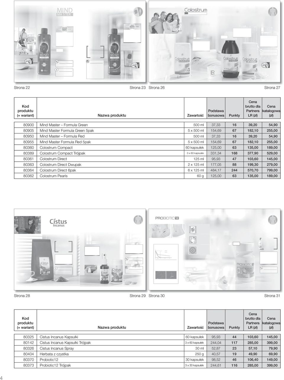 189,00 80389 Colostrum Compact Trójpak 3 x 60 kapsułek 331,34 168 377,90 529,00 80361 Colostrum Direct 125 ml 95,93 47 103,60 145,00 80363 Colostrum Direct Dwupak 2 x 125 ml 177,05 88 199,30 279,00