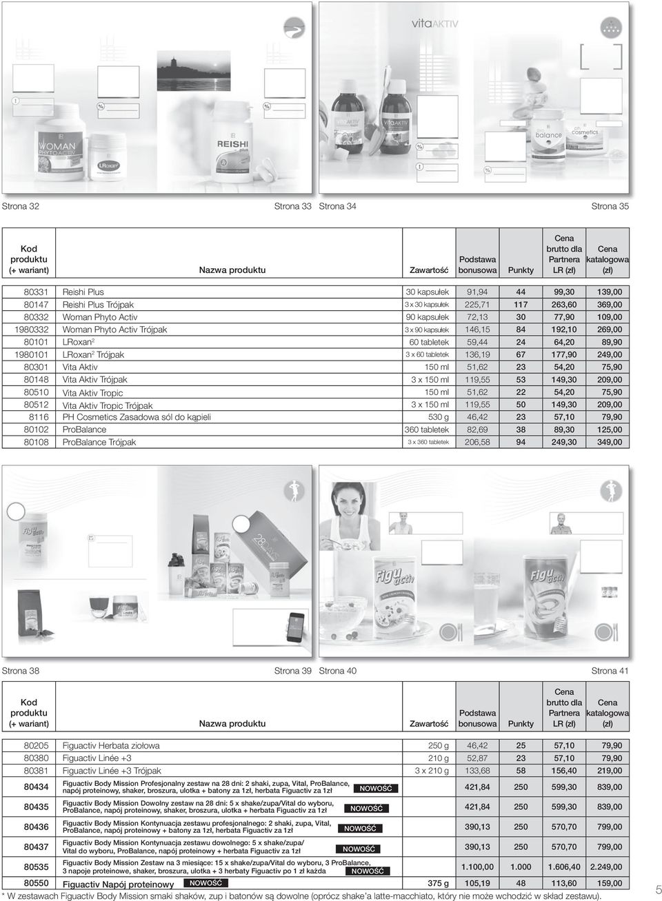 Trójpak 3 x 60 tabletek 136,19 67 177,90 249,00 80301 Vita Aktiv 150 ml 51,62 23 54,20 75,90 80148 Vita Aktiv Trójpak 3 x 150 ml 119,55 53 149,30 209,00 80510 Vita Aktiv Tropic 150 ml 51,62 22 54,20