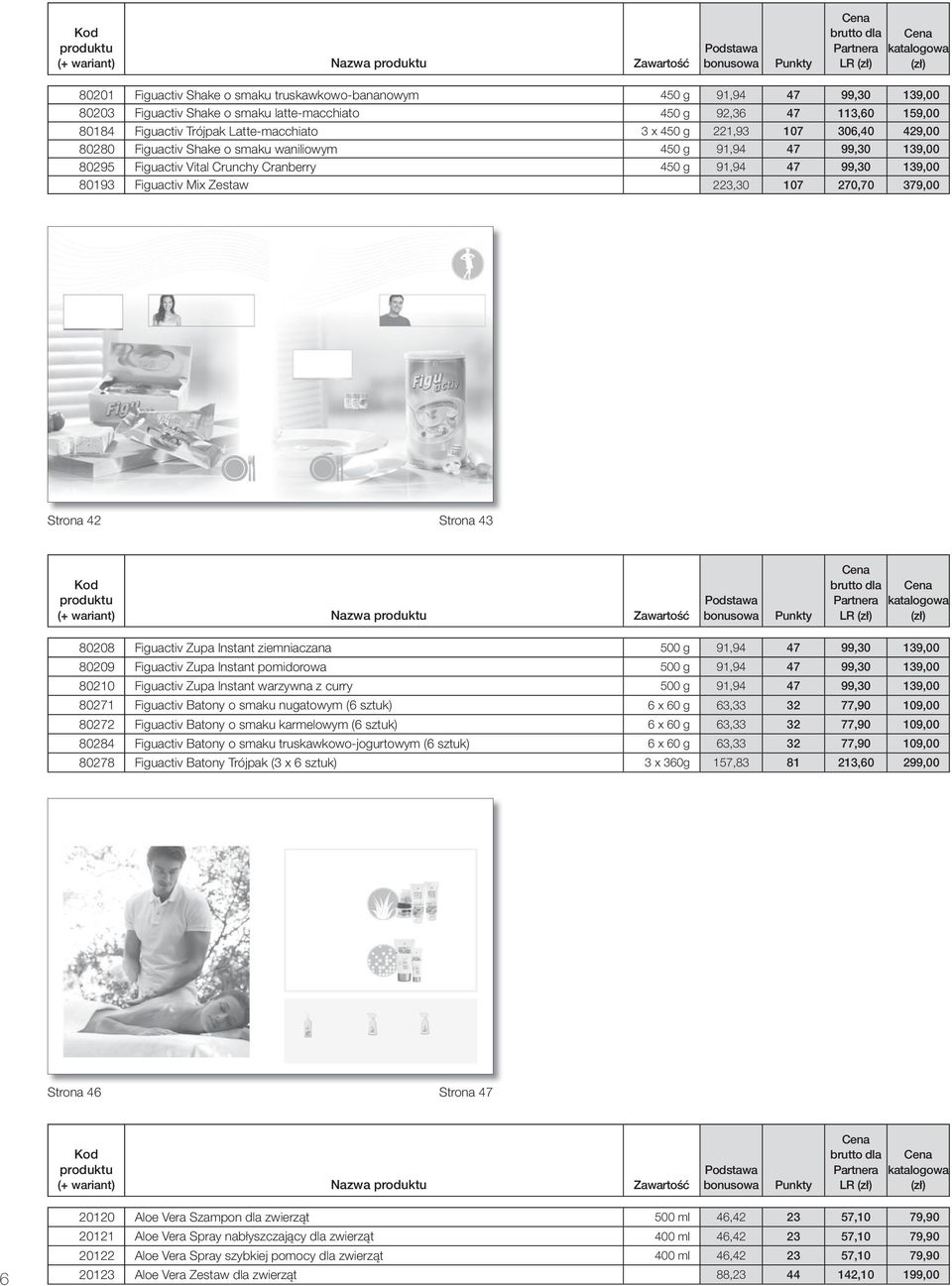 139,00 80193 Figuactiv Mix Zestaw 223,30 107 270,70 379,00 Strona 42 Strona 43 (+ wariant) Nazwa Zawartość brutto dla 80208 Figuactiv Zupa Instant ziemniaczana 500 g 91,94 47 99,30 139,00 80209