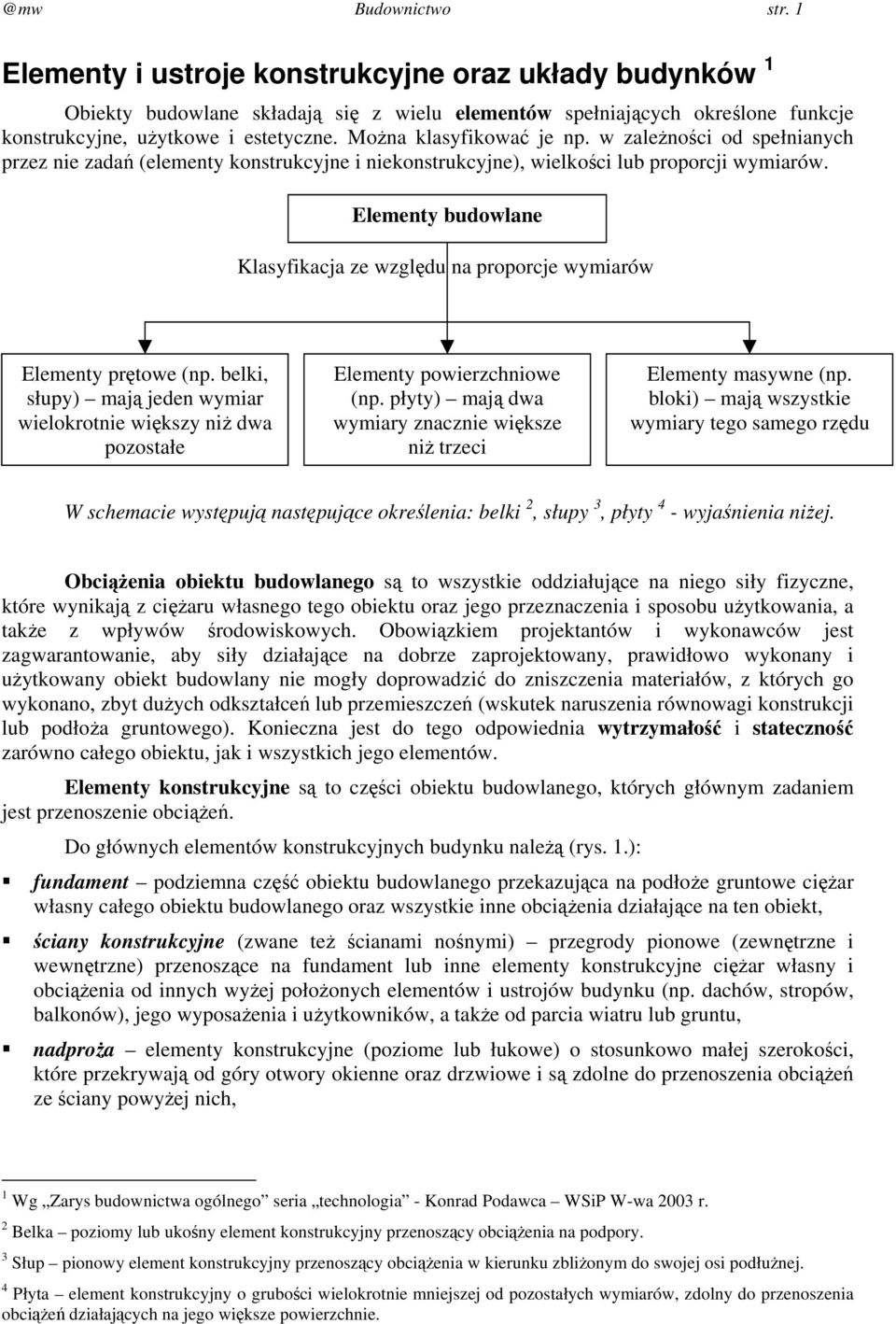 Elementy budowlane Klasyfikacja ze względu na proporcje wymiarów Elementy prętowe (np. belki, słupy) mają jeden wymiar wielokrotnie większy niż dwa pozostałe Elementy powierzchniowe (np.