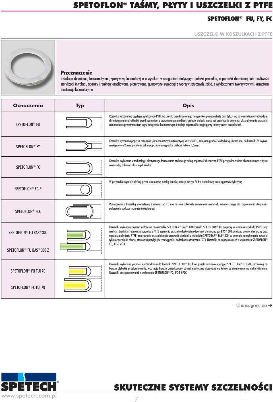 laboratoryjne.