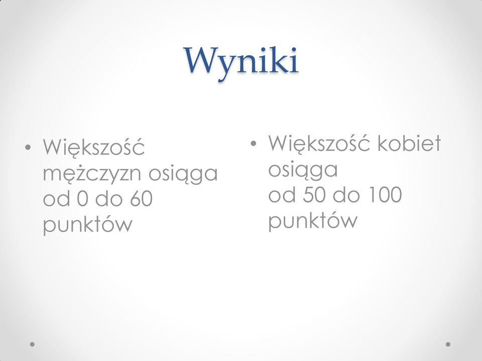 60 punktów Większość