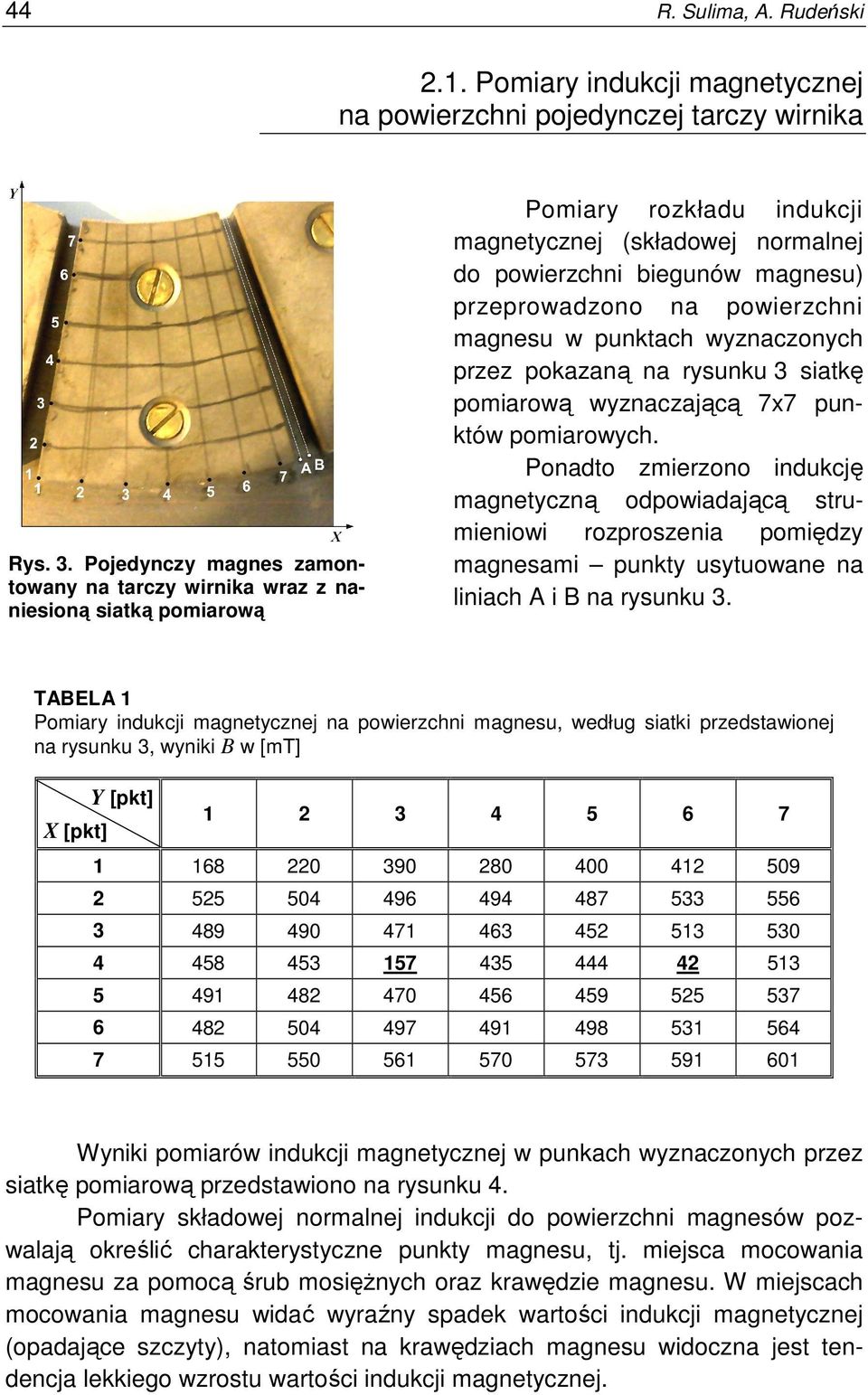 powierzchni magnesu w punktach wyznaczonych przez pokazaną na rysunku 3 siatkę pomiarową wyznaczającą 7x7 punktów pomiarowych.