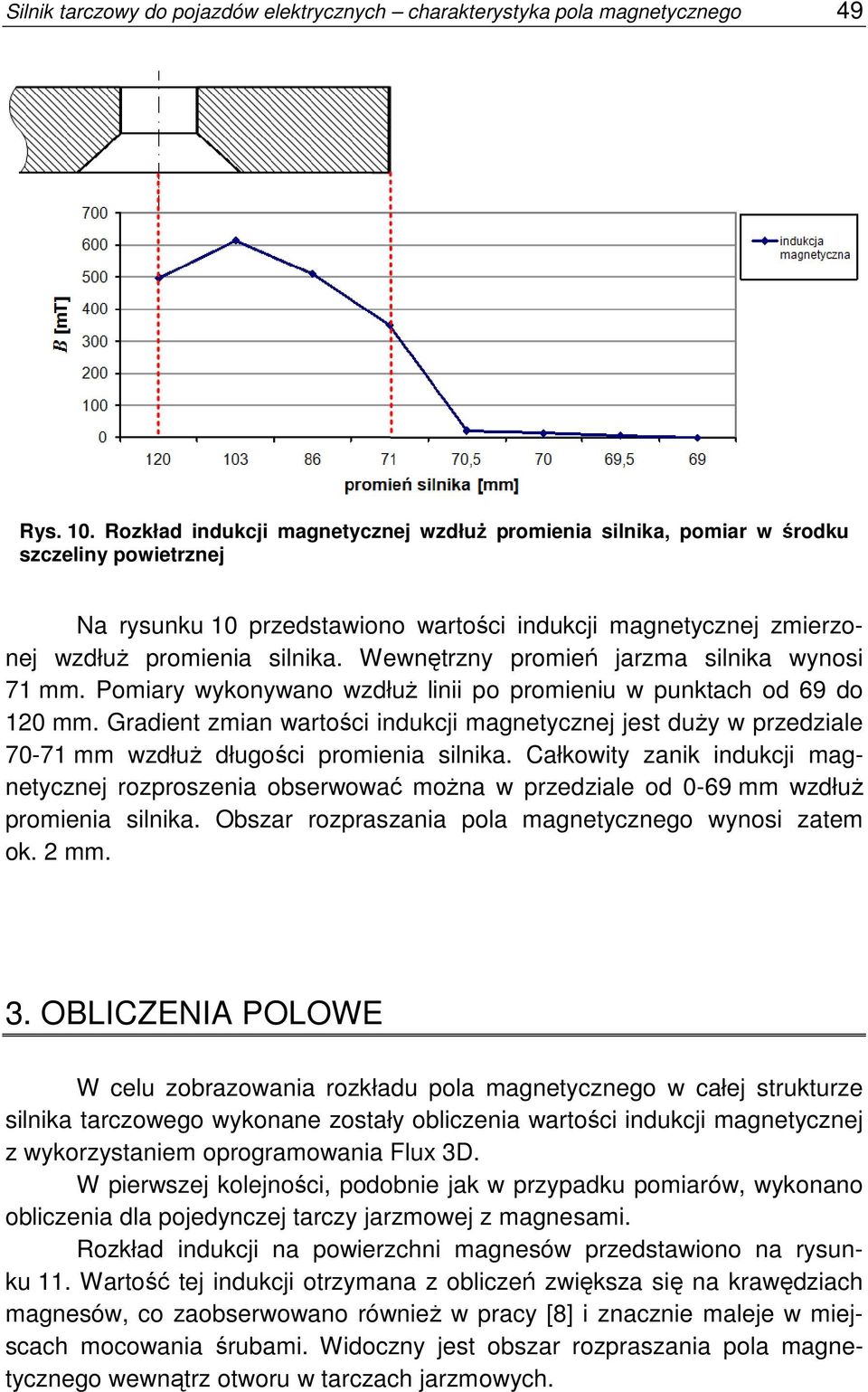 Wewnętrzny promień jarzma silnika wynosi 71 mm. Pomiary wykonywano wzdłuŝ linii po promieniu w punktach od 69 do 120 mm.