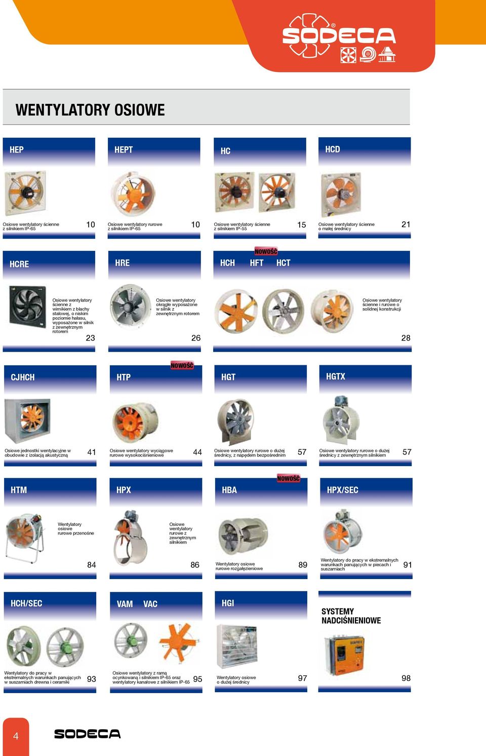 wentylatory okrągłe wyposażone w silnik z zewnętrznym rotorem 26 Osiowe wentylatory ścienne i rurowe o solidnej konstrukcji 28 CJHCH HTP NOWOŚĆ HGT HGTX Osiowe jednostki wentylacyjne w obudowie z
