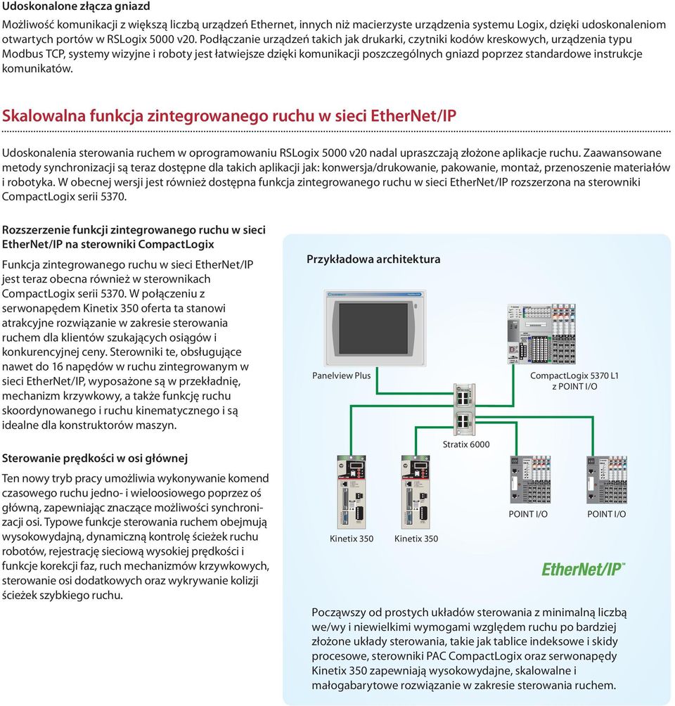 Podłączanie urządzeń takich jak drukarki, czytniki kodów kreskowych, urządzenia typu Modbus TCP, systemy wizyjne i roboty jest łatwiejsze dzięki komunikacji poszczególnych gniazd poprzez standardowe