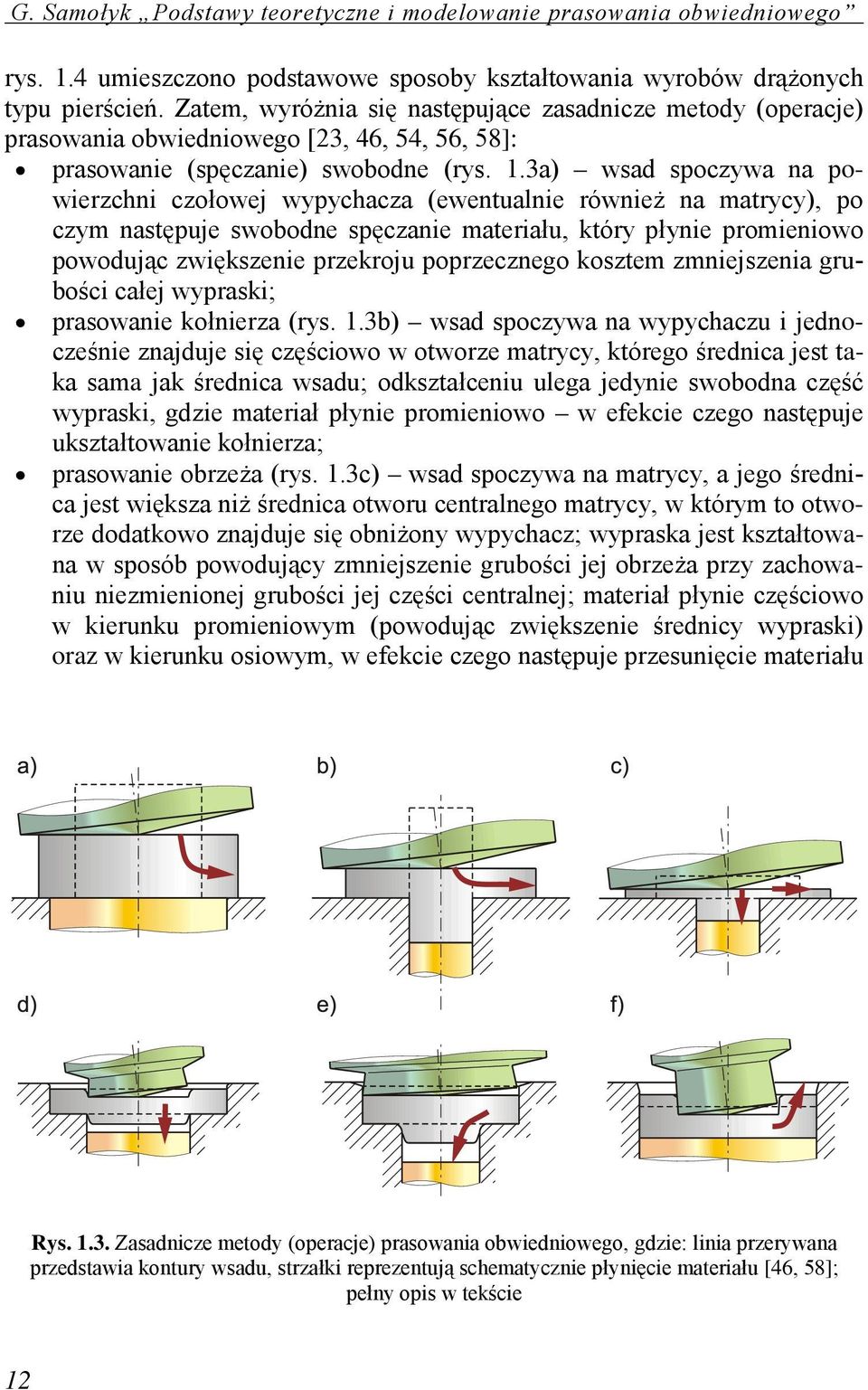 3a) wsad spoczywa na powierzchni czołowej wypychacza (ewentualnie również na matrycy), po czym następuje swobodne spęczanie materiału, który płynie promieniowo powodując zwiększenie przekroju