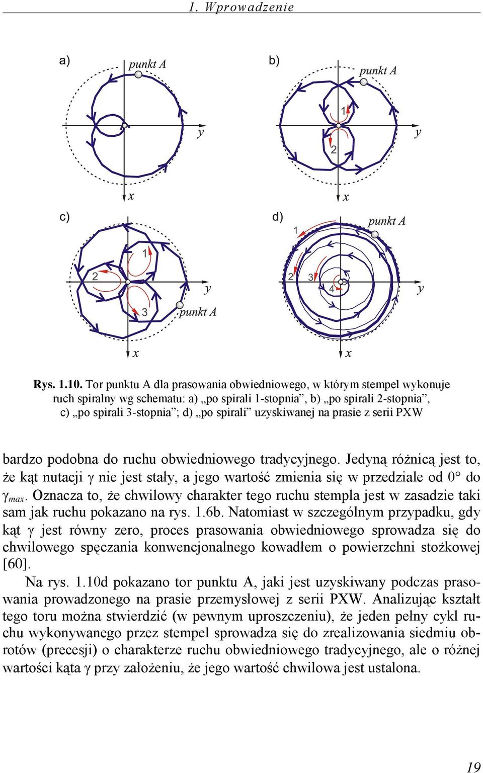 na prasie z serii PXW bardzo podobna do ruchu obwiedniowego tradycyjnego. Jedyną różnicą jest to, że kąt nutacji γ nie jest stały, a jego wartość zmienia się w przedziale od 0 do γ max.