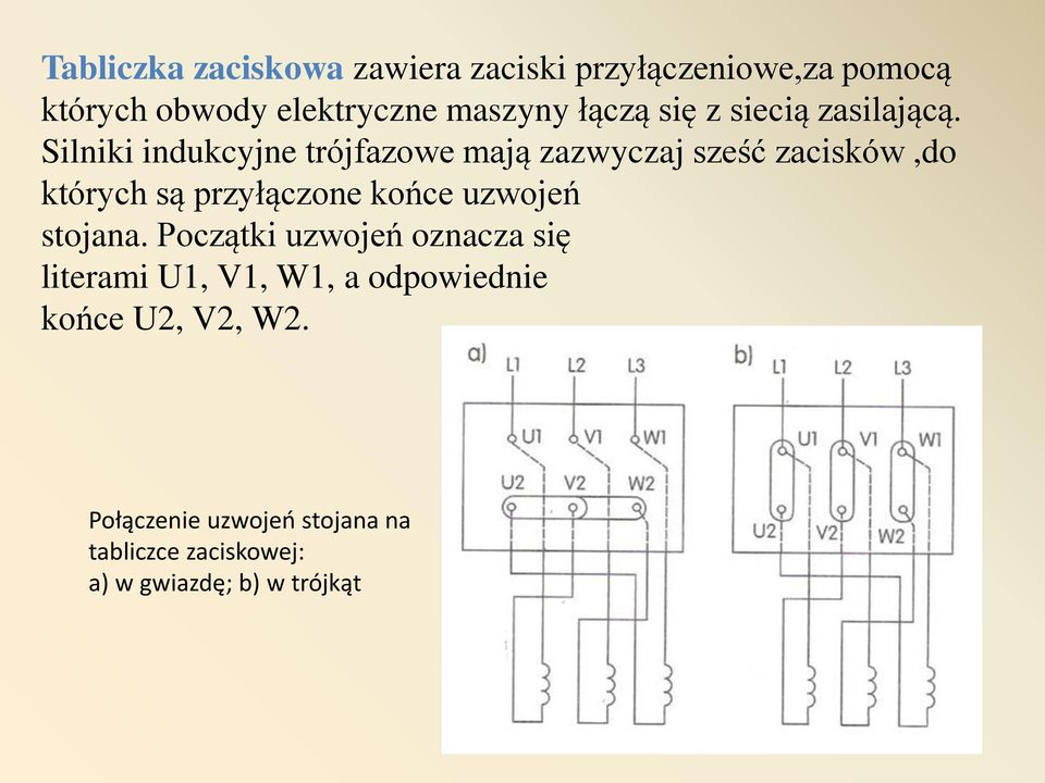 Silniki indukcyjne trójfazowe mają zazwyczaj sześć zacisków,do których są przyłączone końce