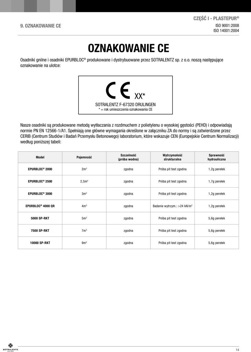 ukowane i dystrybuowane przez SOTRALENTZ sp. z o.o. noszą następujące oznakowanie na ulotce: XX* SOTRALENTZ F-67320 DRULINGEN * = rok umieszczenia oznakowania CE Nasze osadniki są produkowane metodą