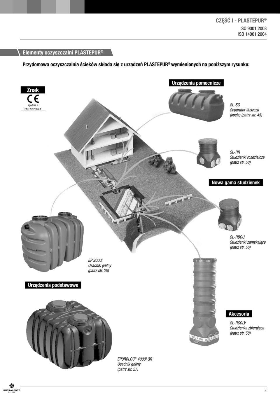 45) SL-RR Studzienki rozdzielcze (patrz str. 53) Nowa gama studzienek SL-RBOU Studzienki zamykające (patrz str.