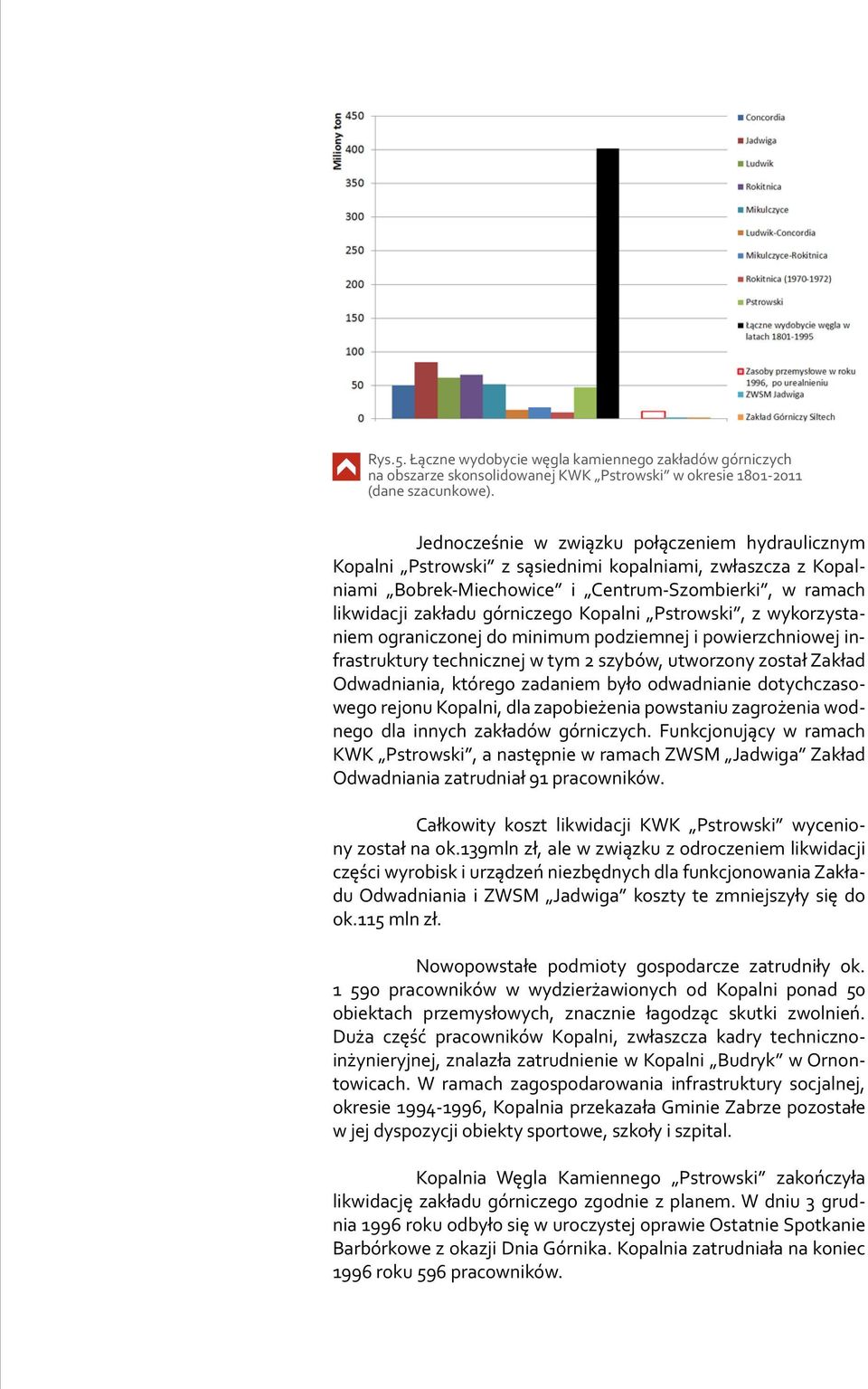 Kopalni Pstrowski, z wykorzystaniem ograniczonej do minimum podziemnej i powierzchniowej infrastruktury technicznej w tym 2 szybów, utworzony został Zakład Odwadniania, którego zadaniem było