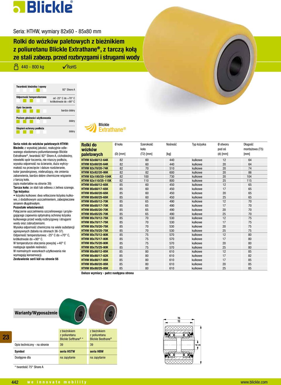 użytkowania Stopień ochrony podłoża Blickle Extrathane Seria rolek do wózków paletowych HTHW: Bieżnik: z wysokiej jakości, reakcyjnie odlewanego elastomeru poliuretanowego Blickle Extrathane,