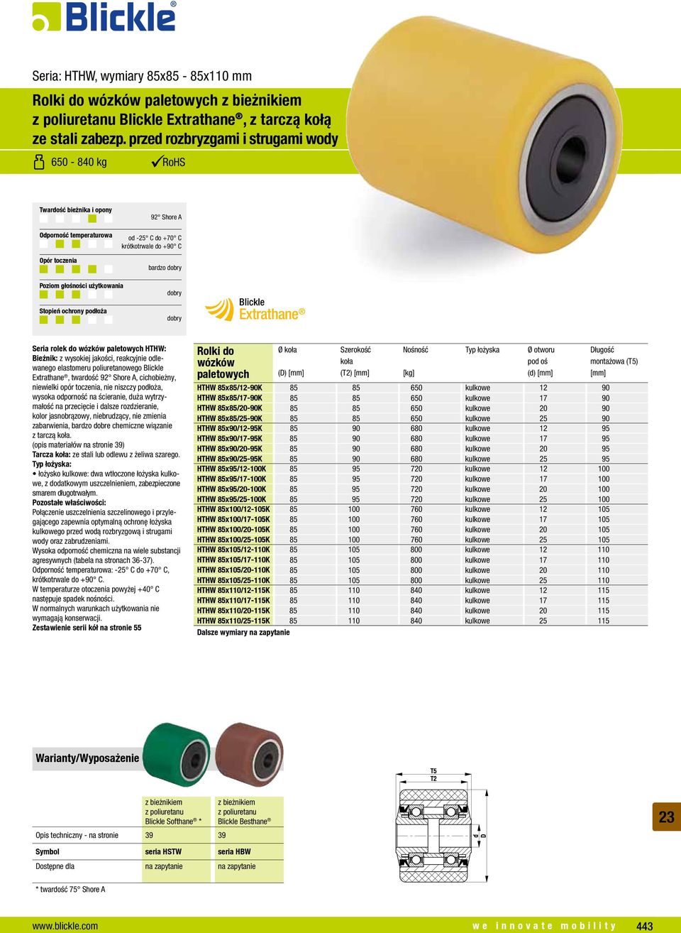 użytkowania Stopień ochrony podłoża Blickle Extrathane Seria rolek do wózków paletowych HTHW: Bieżnik: z wysokiej jakości, reakcyjnie odlewanego elastomeru poliuretanowego Blickle Extrathane,