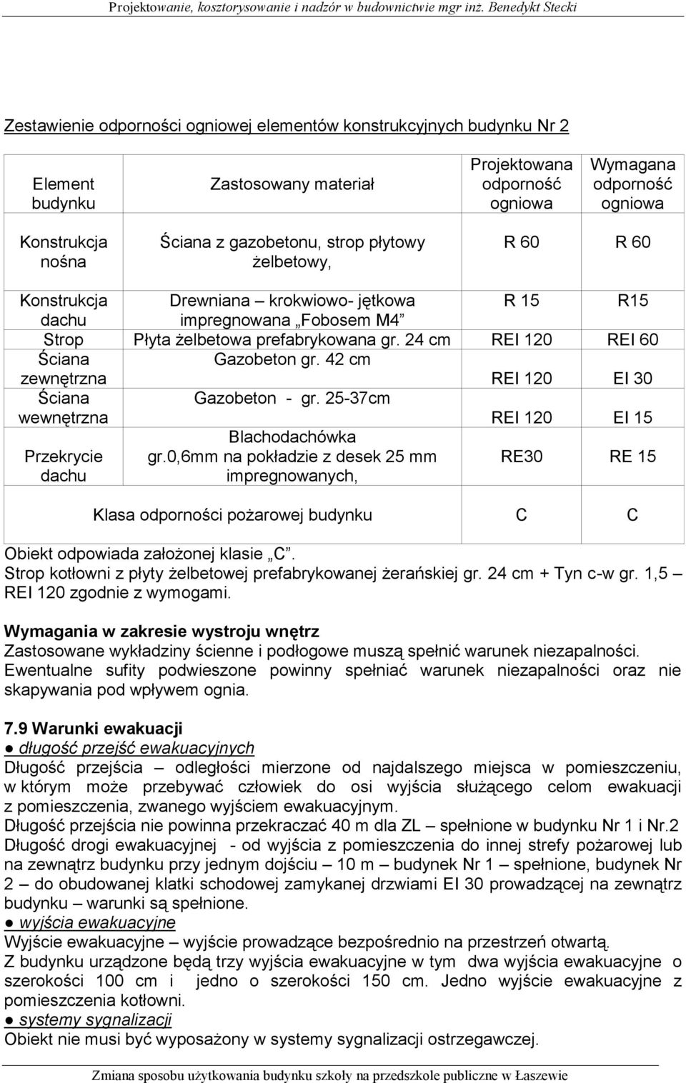 24 cm REI 120 REI 60 Ściana zewnętrzna Gazobeton gr. 42 cm REI 120 EI 30 Ściana wewnętrzna Gazobeton - gr. 25-37cm REI 120 EI 15 Przekrycie dachu Blachodachówka gr.