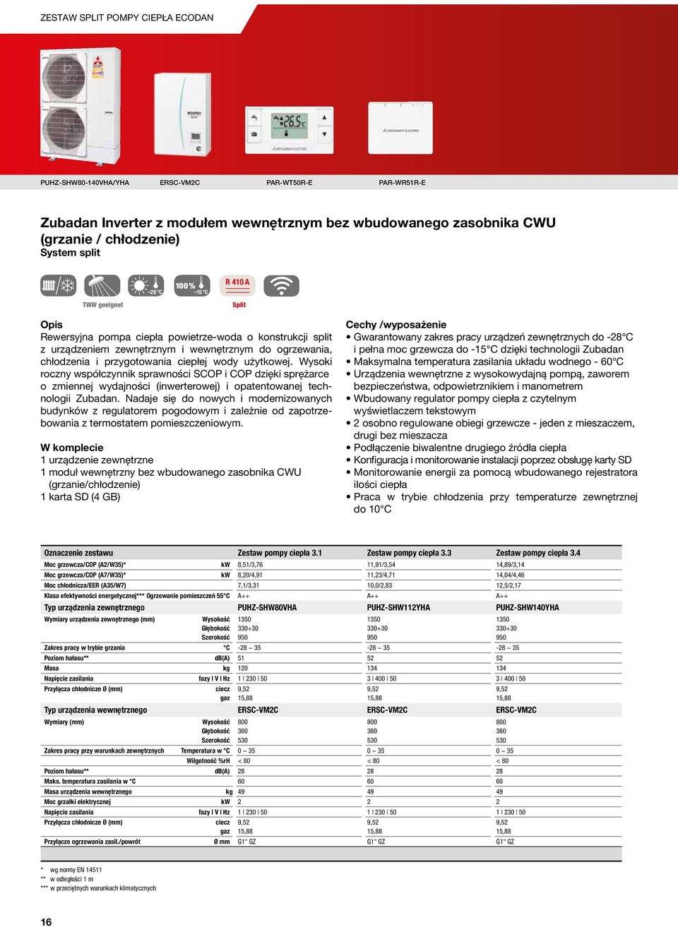 Wysoki roczny współczynnik sprawności SCOP i COP dzięki sprężarce o zmiennej wydajności 15(inwerterowej) C i opatentowanej technologii Zubadan.