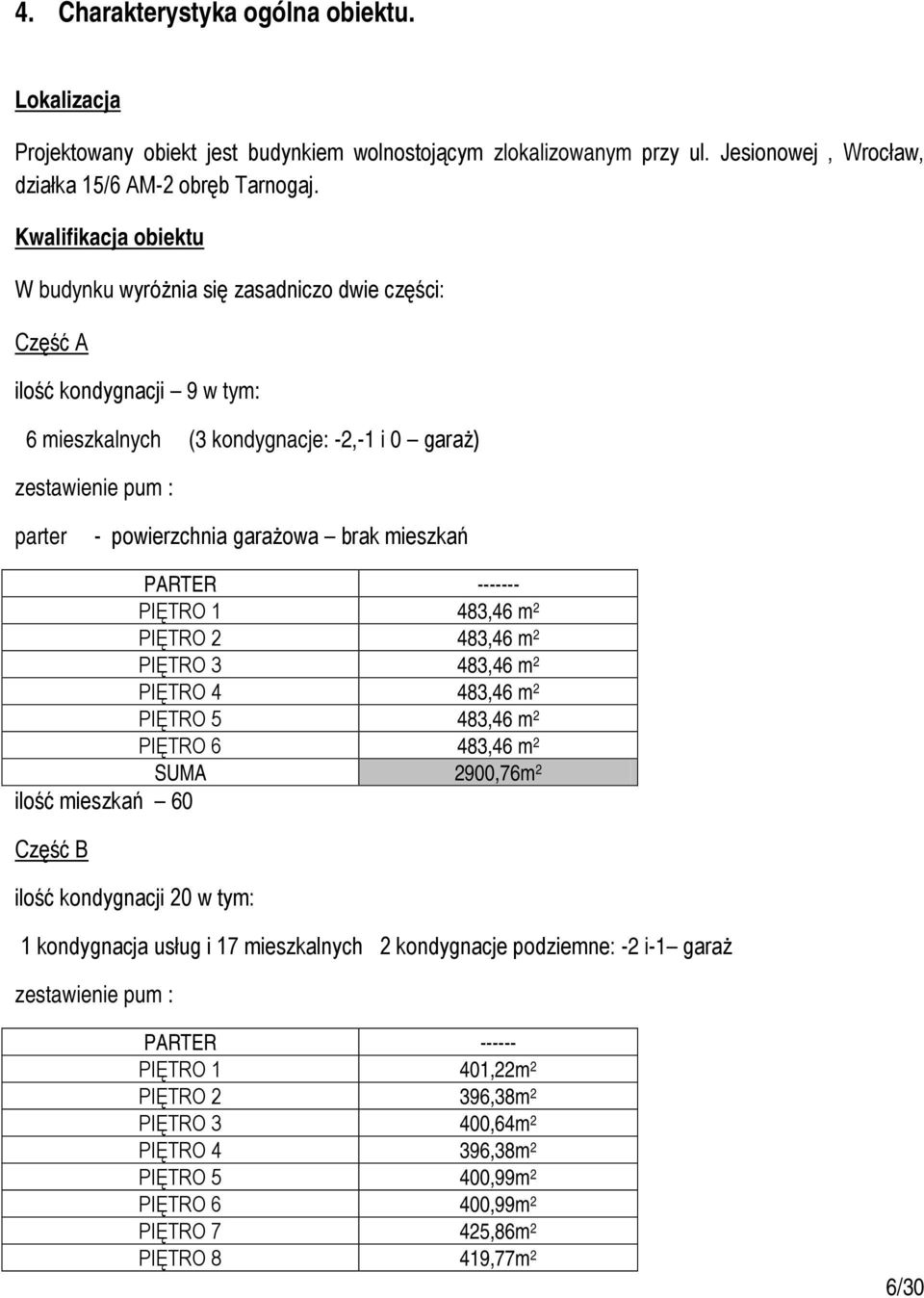 brak mieszkań PARTER ------- PIĘTRO 1 483,46 m 2 PIĘTRO 2 483,46 m 2 PIĘTRO 3 483,46 m 2 PIĘTRO 4 483,46 m 2 PIĘTRO 5 483,46 m 2 PIĘTRO 6 483,46 m 2 SUMA 2900,76m 2 ilość mieszkań 60 Część B ilość