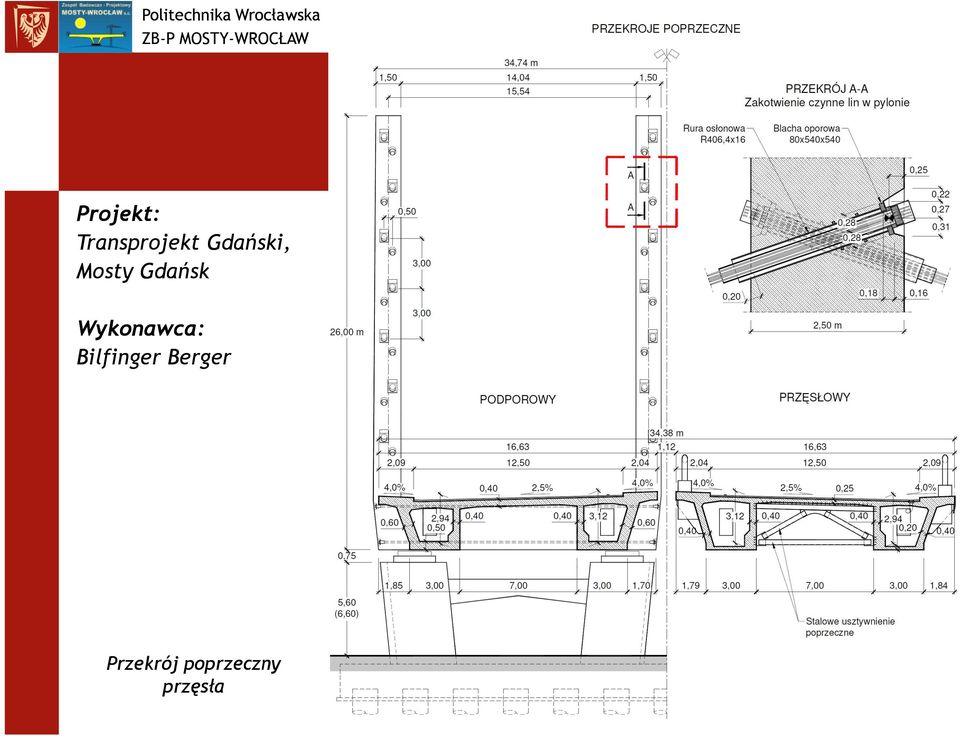 Gdańsk Wykonawca: Bilfinger